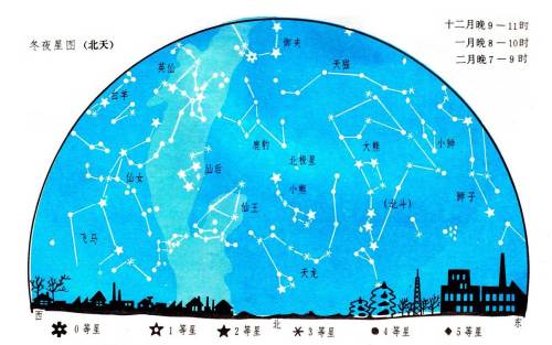运势星座女生分享视频_女生给你分享星座运势_星座运势分析准吗