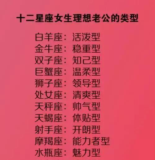 什么星座男不爱小女生_星座女生爱男小说推荐_十二星座女孩子喜欢男朋友