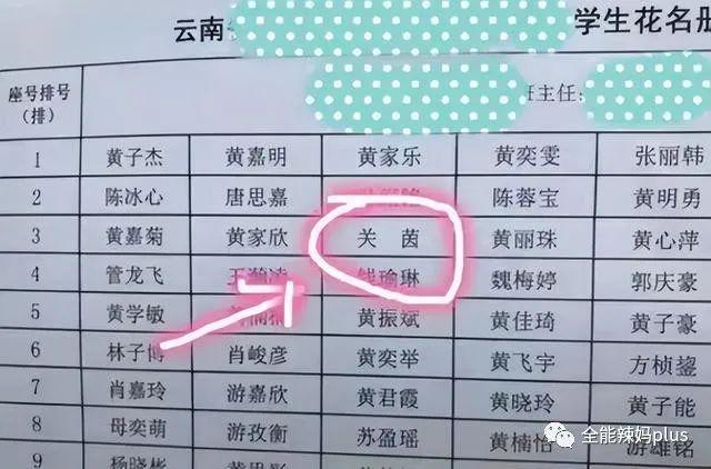 星座昵称女生带字霸气_用星座起名字女_随便起个星座名字女生