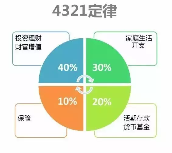 那个星座抠_12星座哪个女生最抠_12星座抠门