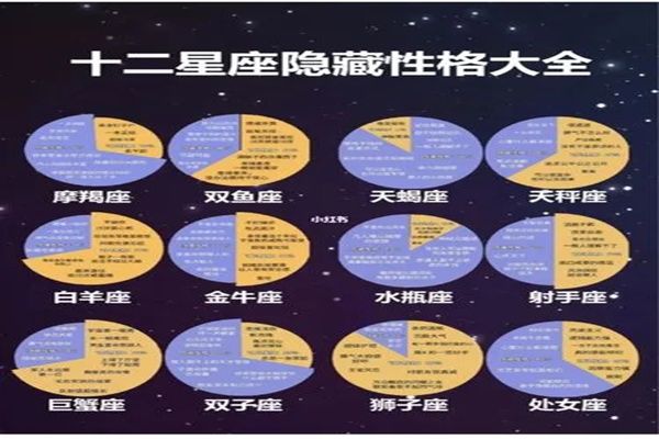 星座性格女生_星座女生的性格分析_星座性格真实吗女生