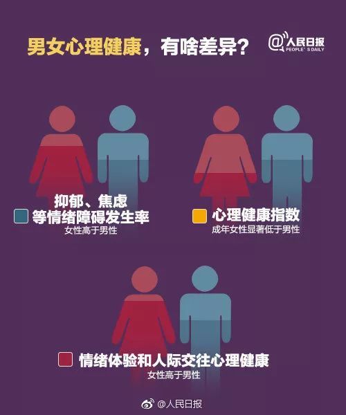 强迫症的星座女_强迫症星座女生图片_什么星座女生强迫症