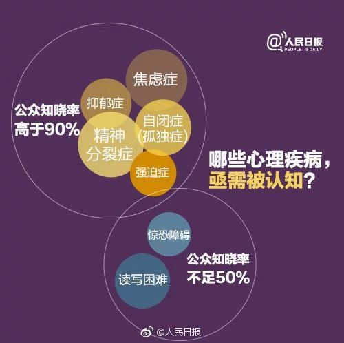 强迫症的星座女_强迫症星座女生图片_什么星座女生强迫症