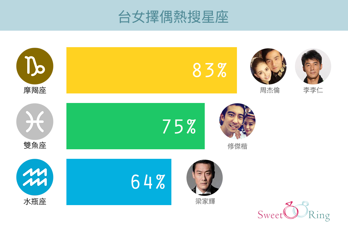 如何赢得白羊座女性的热情与信任：展现真诚与尊重的关爱方式