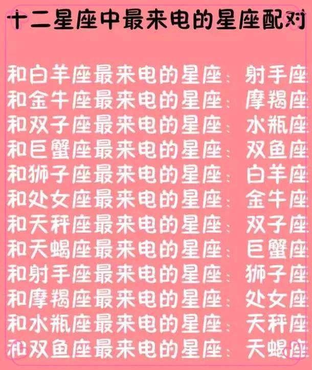 男性眼中的女性星座评价：探寻深层含义与背后缘由