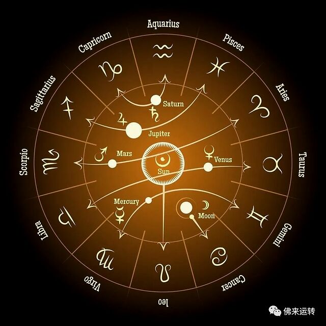 恋爱靠星座决定吗女生_谈恋爱星座_星座在恋爱中重要吗