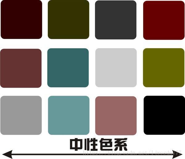 展现个性魅力！12星座专属染发颜色推荐与设计指南