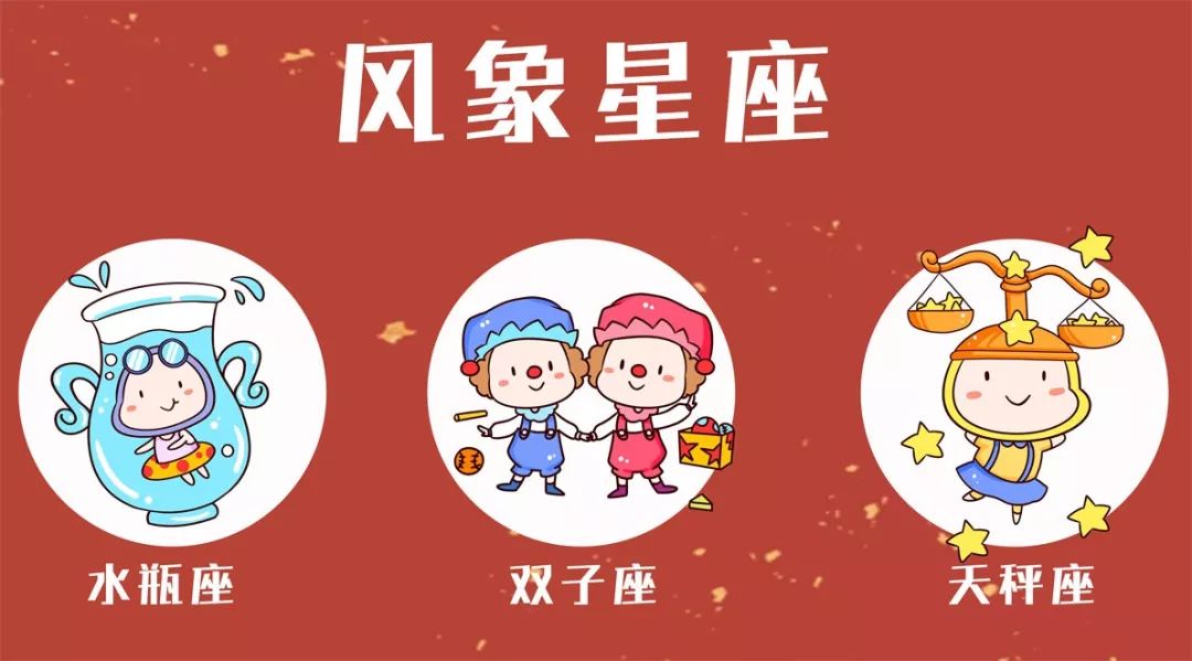 风向星座名字大全图片女生_风向图标大全_风向百科