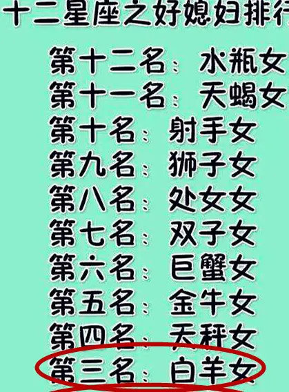 星座怕女生男生吗_十二星座女生最怕什么星座男_优秀到男生害怕星座女