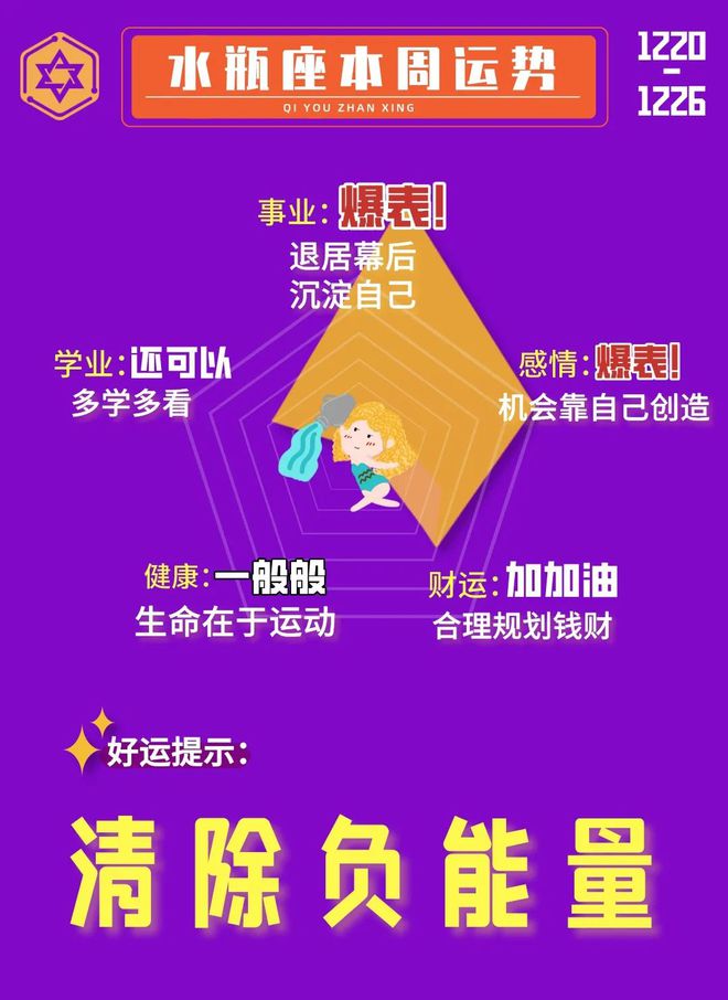 聪明星座女生排行榜_太聪明的星座女生_聪明星座女生排名