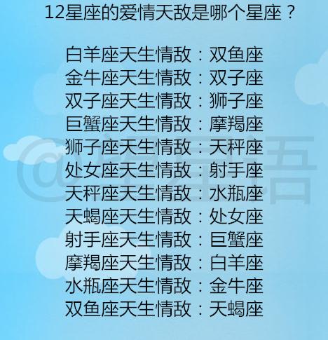 解析女生星座配对：影响人际互动的科学原理及起源背景