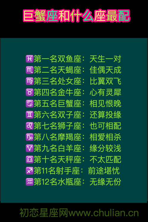 表格匹配功能怎么做_表格匹配是什么意思_女生星座匹配表格图片大全