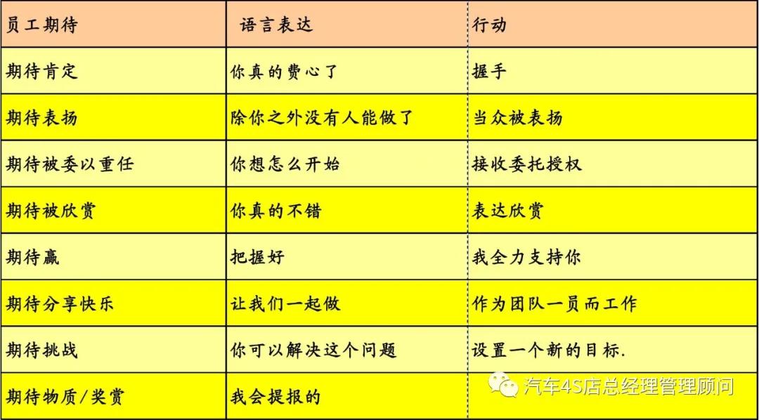 十二星座女性性格特征剖析：揭示白羊座女性最难以接受的一面