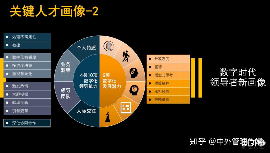 十二星座女生最难追_最难接受的十二星座女生_十二星座女在接受对方之前
