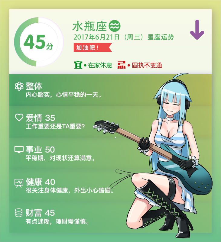哪些星座傲娇_很娇傲的星座女生_傲娇星座女生头像