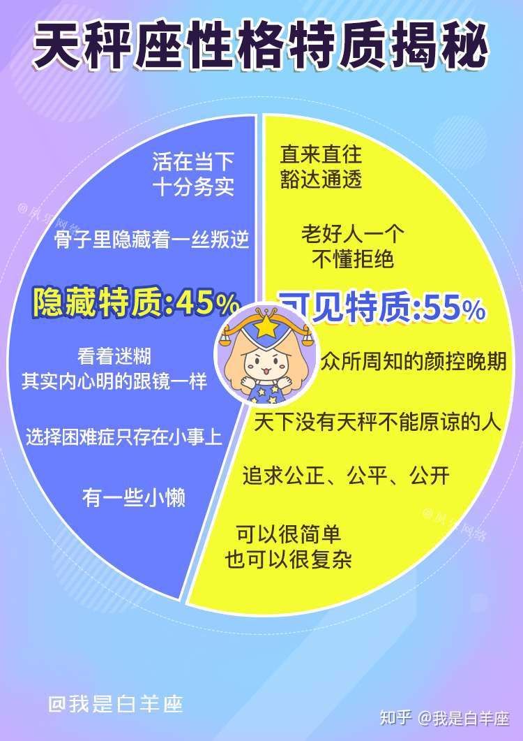 可恶星座超级女生图片头像_超级可恶的星座女生图片_可恶的星座