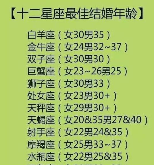 星座配对指南：金巨蟹女的完美伴侣，细腻的处女座和温馨的金牛座