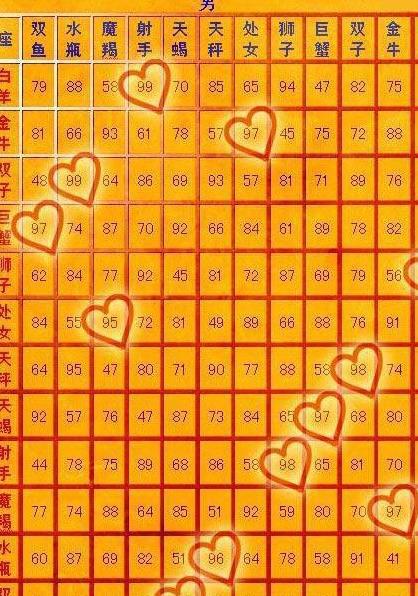 双子是强势星座嘛女生_双子座女生很强势_双子强势星座女生是什么样的