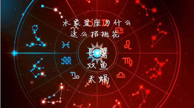 风象星座适合戴什么水晶_水象星座适合风象星座的女生吗_风象星座适合什么职业