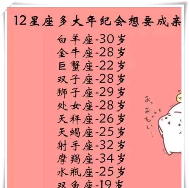12星座女成为渣女排行榜_渣女星座是什么座_女生怎么成为渣女星座