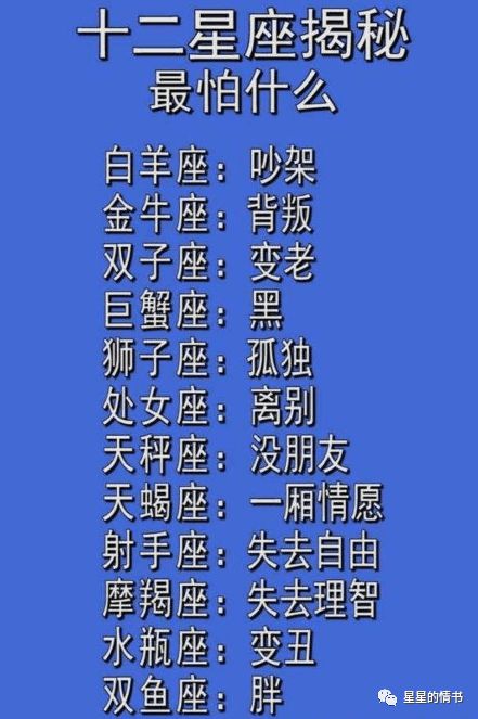 每个星座男喜欢的女生类型_男生什么星座喜欢女生什么星座_男生喜欢的星座女