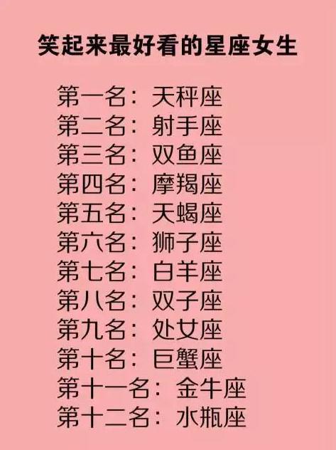 无牵挂、独立自主：深度剖析现代女性的星座文化生活模式与魅力