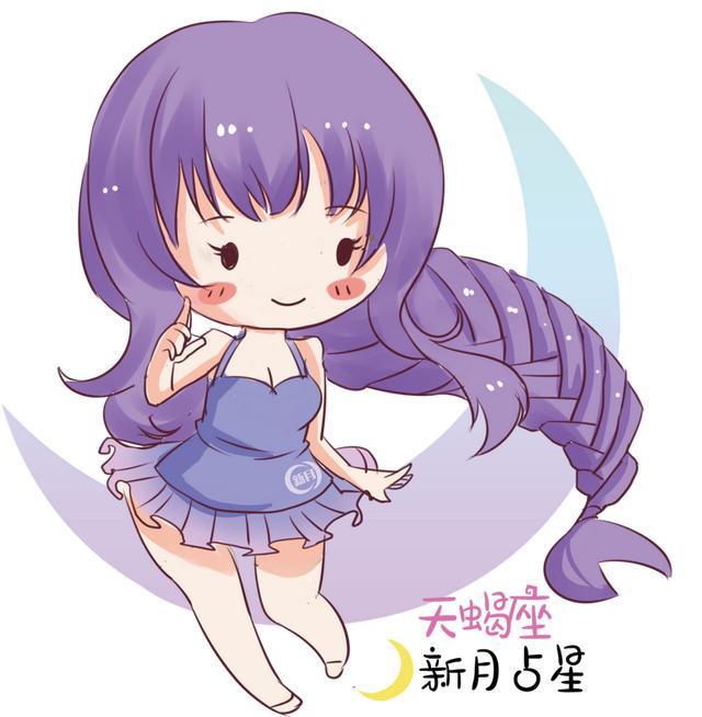 星座功夫头像女生可爱卡通_头像卡通动物可爱萌_头像卡通可爱简笔画