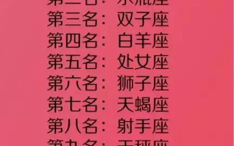 失恋高傲星座女生头像_失恋高傲星座女生网名_失恋最高傲星座女生