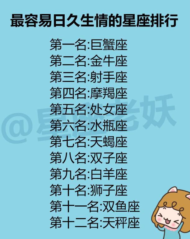 特别崇拜男人的星座女生_崇拜星座女生男人的表现_崇拜星座女生男人喜欢吗