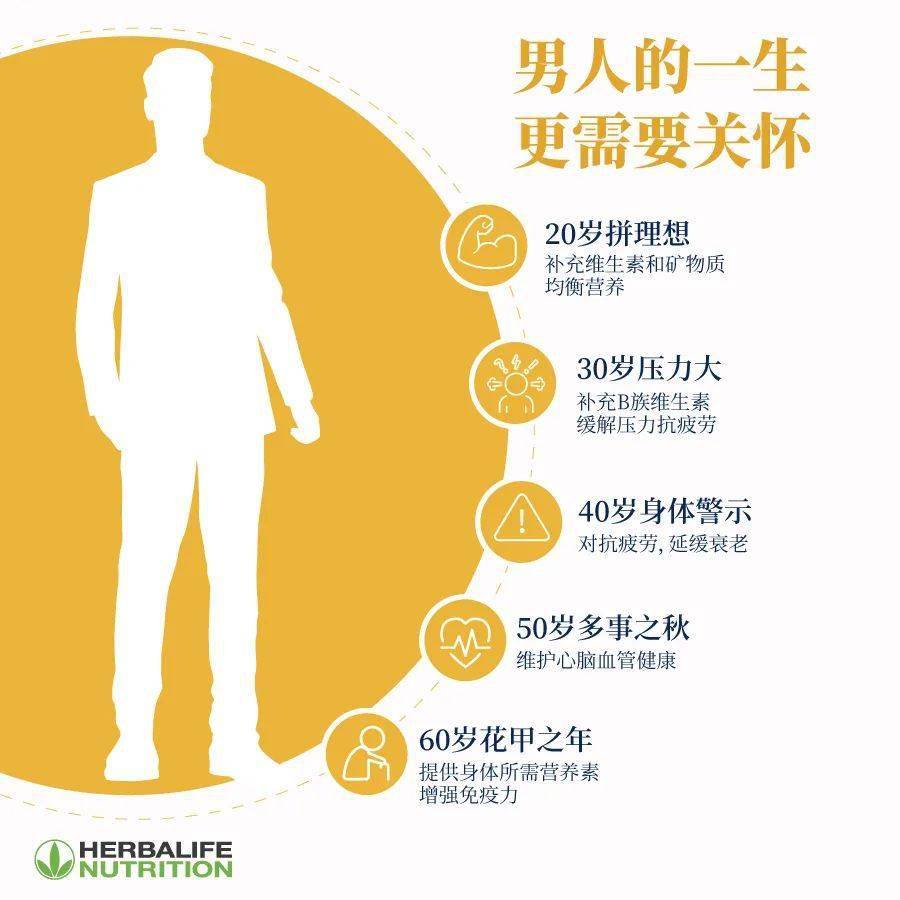 贴心男生星座女生都喜欢吗_哪个星座男生贴心女生多_贴心的星座男