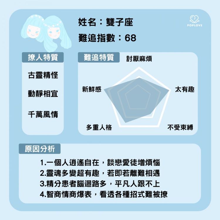 过度神话的星座女生_女生自慰过度吃什么好_女生纵欲过度会怎么样
