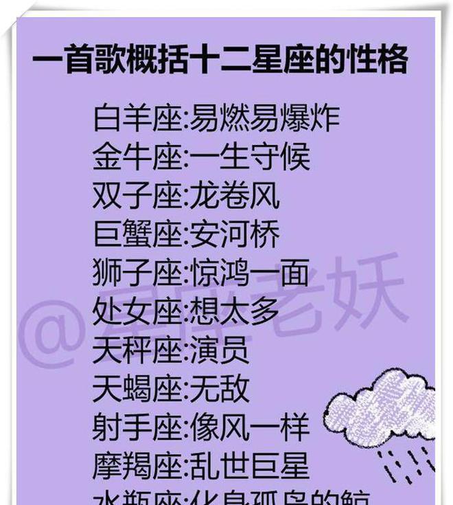 揭秘活泼阳光星座女性魅力：独特气质与内外兼备之美