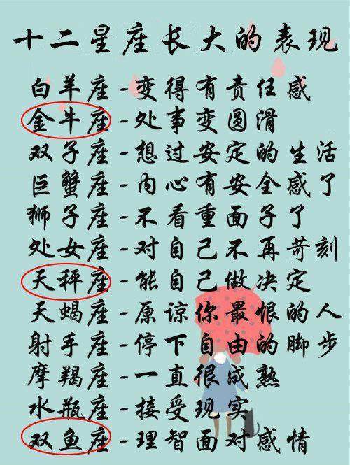 揭秘星座女的依赖性：心理因素与行为模式的深度剖析