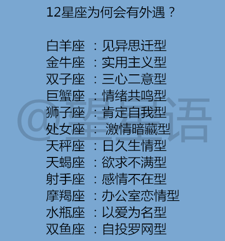 探寻星座学说：哪个星座更容易吸引双鱼女性的关注与倾心？