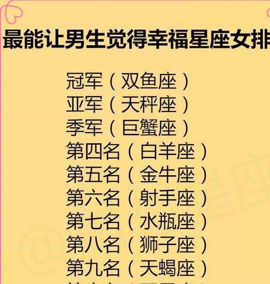 探索星座女性性格：深入了解、精准回应，有效沟通的专业指南