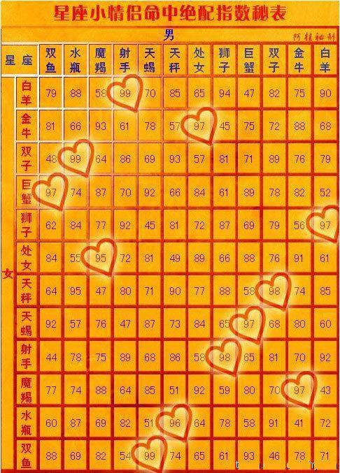 深入解析土象星座女性的独特性格与特性：坚韧不拔的性格与脚踏实地的行动力