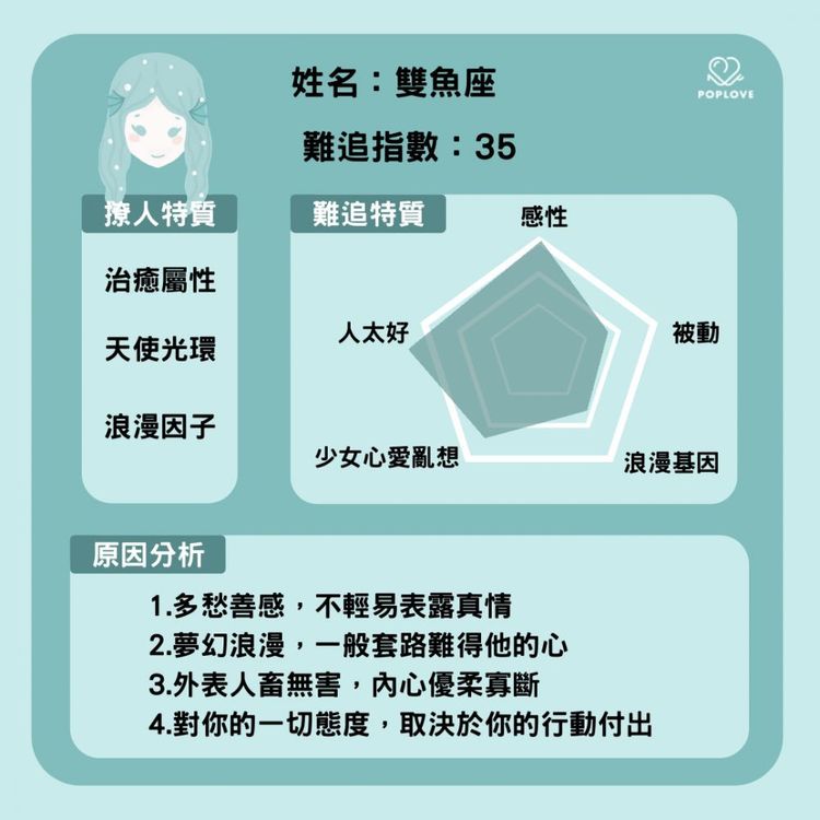 平均脸型星座女生图片_平均脸长相_星座平均脸型图片女生