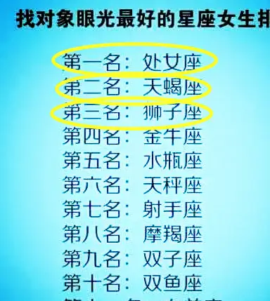 平均脸长相_平均脸型星座女生图片_星座平均脸型图片女生