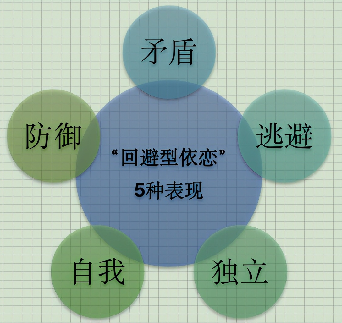 最想推脱的星座女生是_星座推脱女生想是渣女_星座推脱女生想是真爱