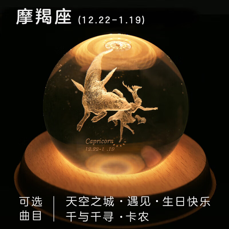 星座女生壁纸_国内网红的星座女生_星座女生排名