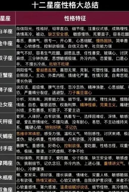 射手座杀手_射手座害人_哪个星座会杀了射手座女生