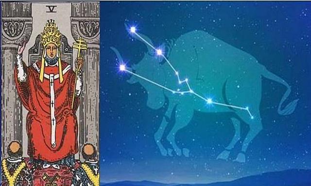 12星座女舞者：白羊热情如火，金牛稳重优雅