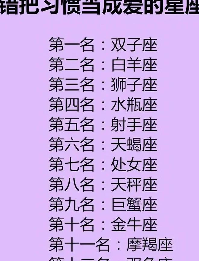 哪个星座最萌？星座真人表情包大揭秘