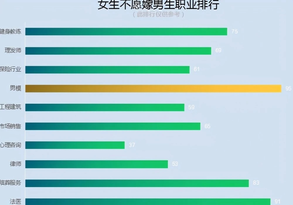 哪个星座男生欺负女生_最爱欺负男生的星座_女生欺负的星座