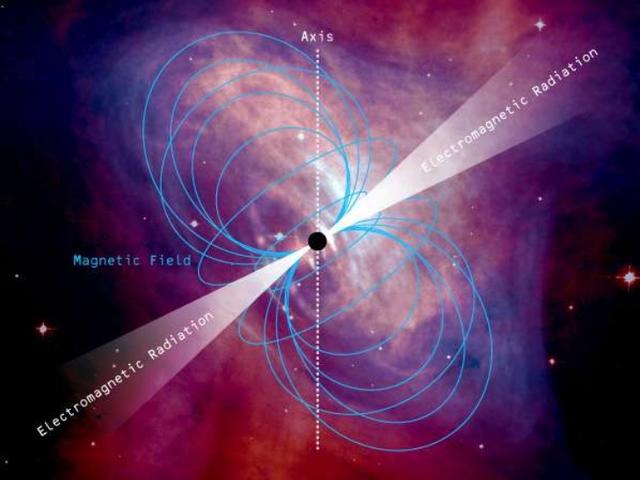 天顶星座可以相信吗女生_天顶星女人_天顶星座重要吗