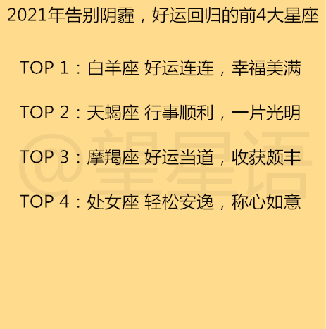 解析现代女性行为：星座特质与个性剖析