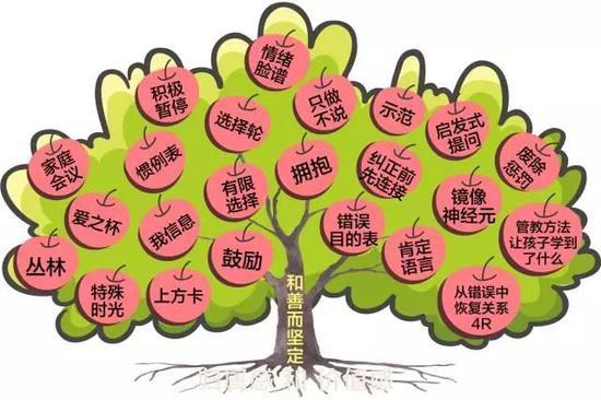 哪个星座女爱看书_十二星座女生阅读推荐_星座女主