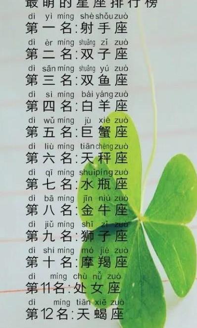 喜欢弟弟类型的星座女生_喜欢弟弟的星座女_弟弟星座女生类型喜欢什么礼物