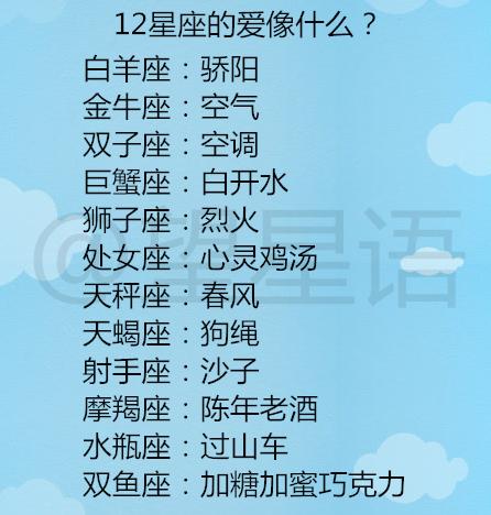 搞笑星座女生名字英文_搞笑星座女生名字大全_十二搞笑的星座名字女生