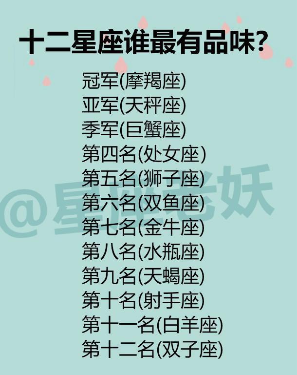 十二搞笑的星座名字女生_搞笑星座女生名字英文_搞笑星座女生名字大全